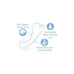 NATRACARE PROTEGE-SLIPS TANGA (1 x 30 St.) – Image 2